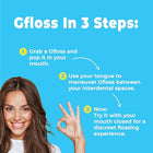 Gfloss Hands-Free Dental Floss - 40 Count - Easy to Use & Discreet Flossers for Adults | Travel Floss | Thin Soft Floss | Unwaxed Unflavored | PFAS-Free Oral Care