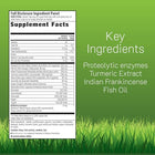 Irwin Naturals Inflamma-Less | Joint Supplements for Men & Women | 80 Count
