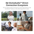 DJI Mic Mini Transmitter (Infinity Black), Ultralight, Detail-Rich Audio